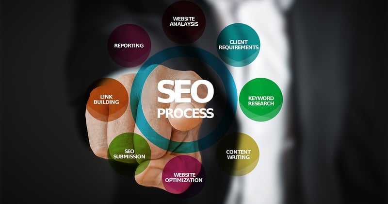 Search Intent and Why It Matters for SEO: A Complete Guide